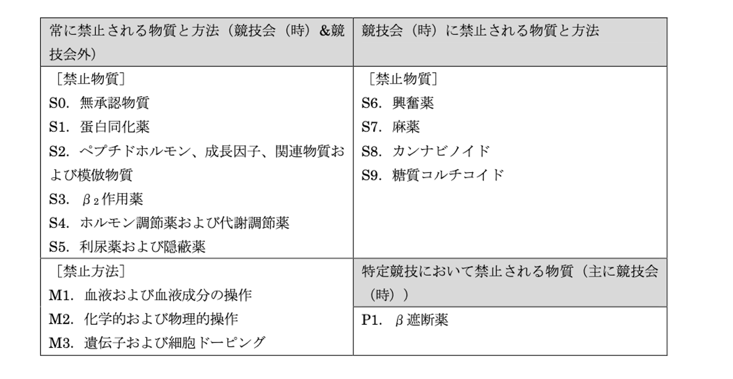 解説画像